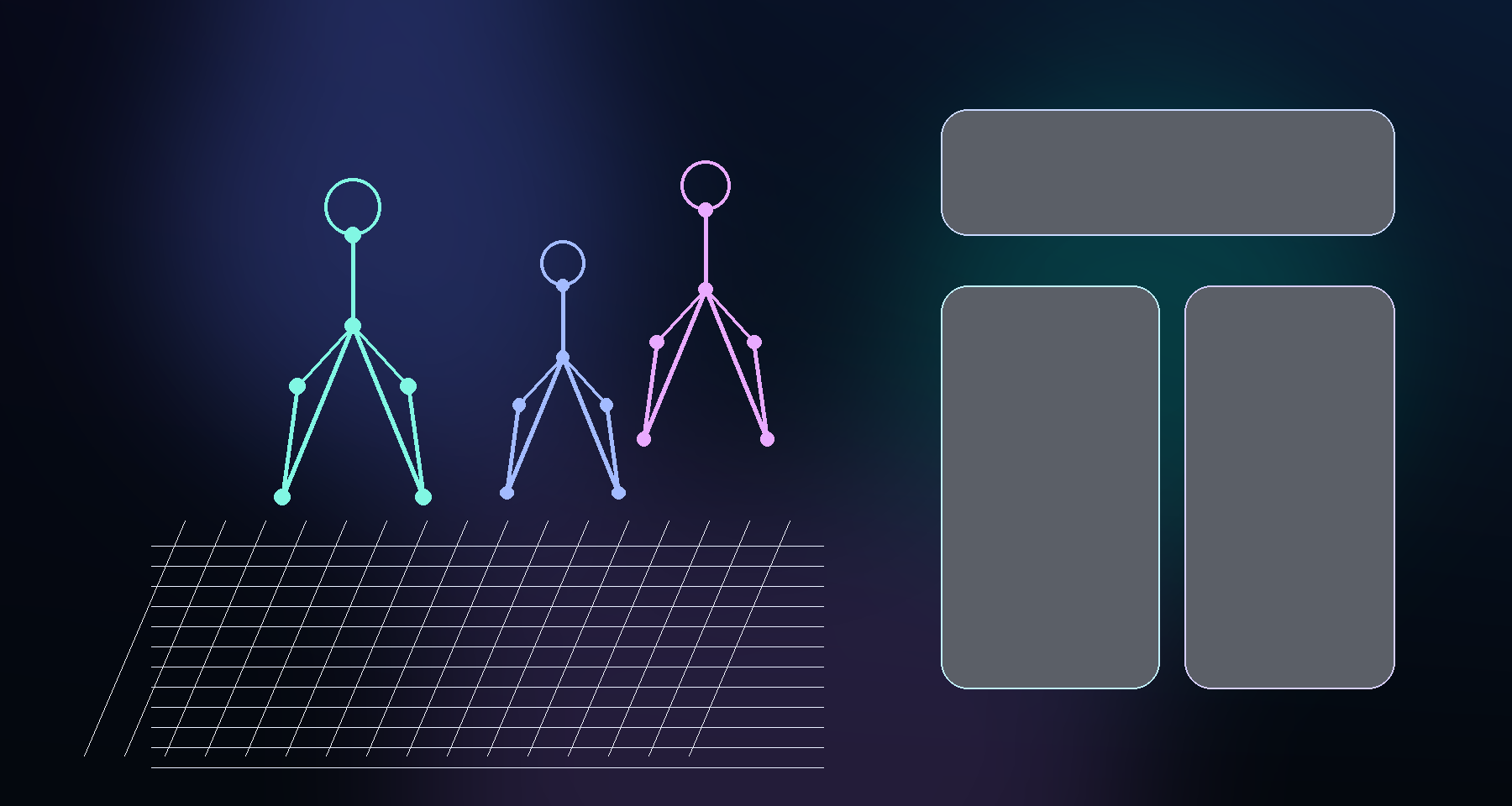 姿态控制展示图